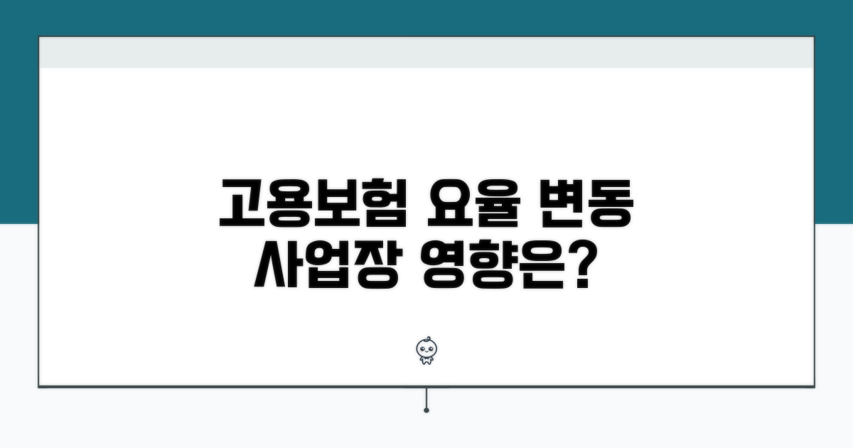 변동된 고용보험 요율, 사업장 영향은?