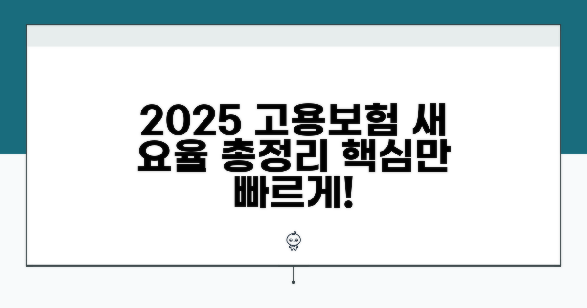 2025년 고용보험 요율 개정 살펴보기