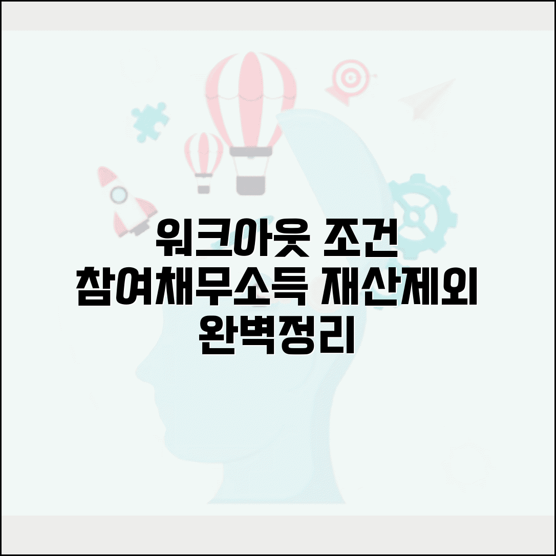 워크아웃 조건 완벽정리 | 참여자격 | 채무기준 | 소득요건 | 재산한도 | 제외대상