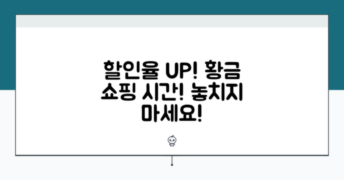 할인율 높은 시간대 파악