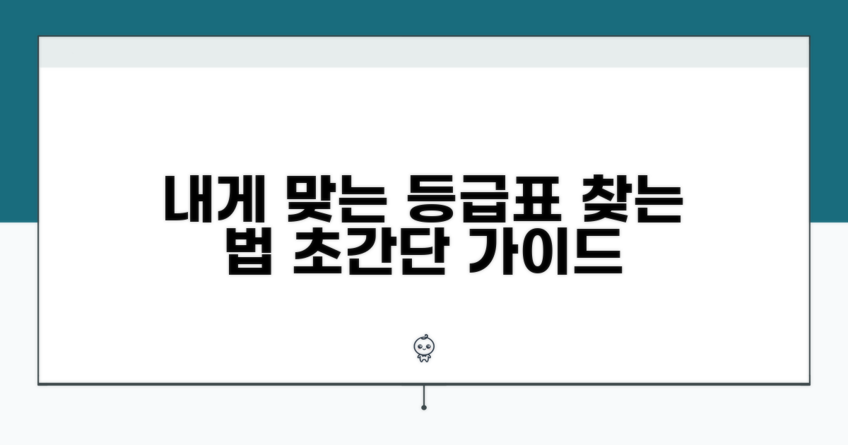 나에게 맞는 등급표 확인 방법
