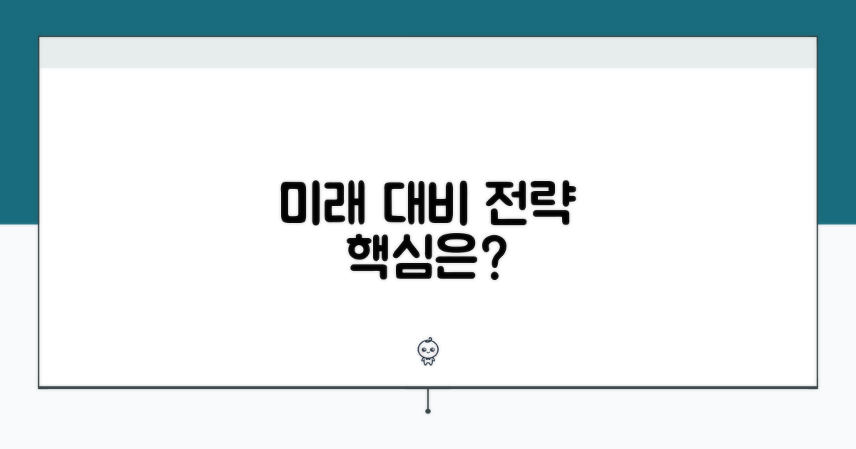미래 예측과 준비 전략