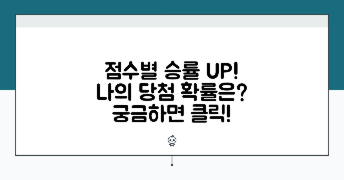 점수별 당첨 가능성 분석
