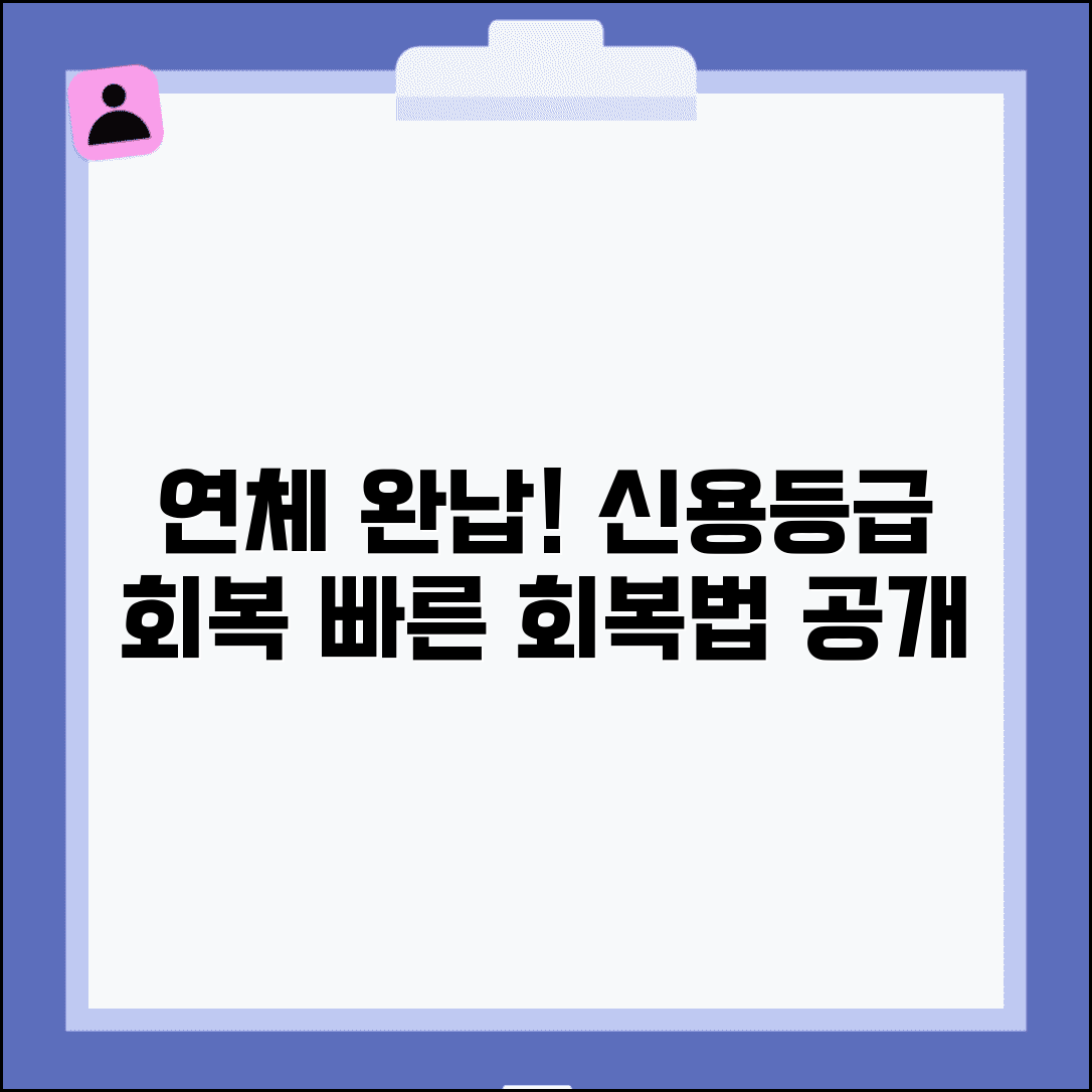 연체 완납 후 신용등급 회복 | 연체 해소 후 신용점수 회복 기간과 관리법