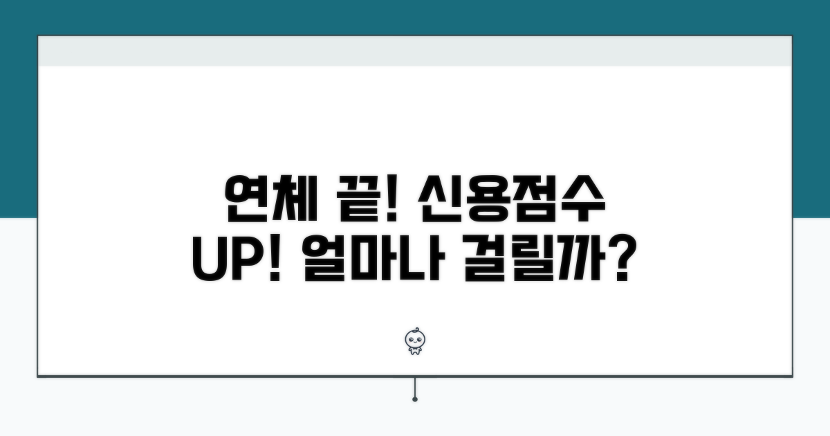 연체 완납 후 신용점수 회복 기간