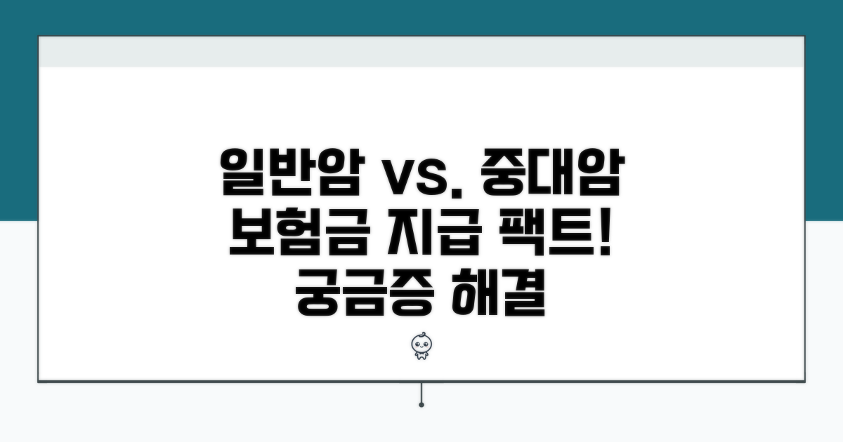 일반암과 다른 보험금 지급 기준은?