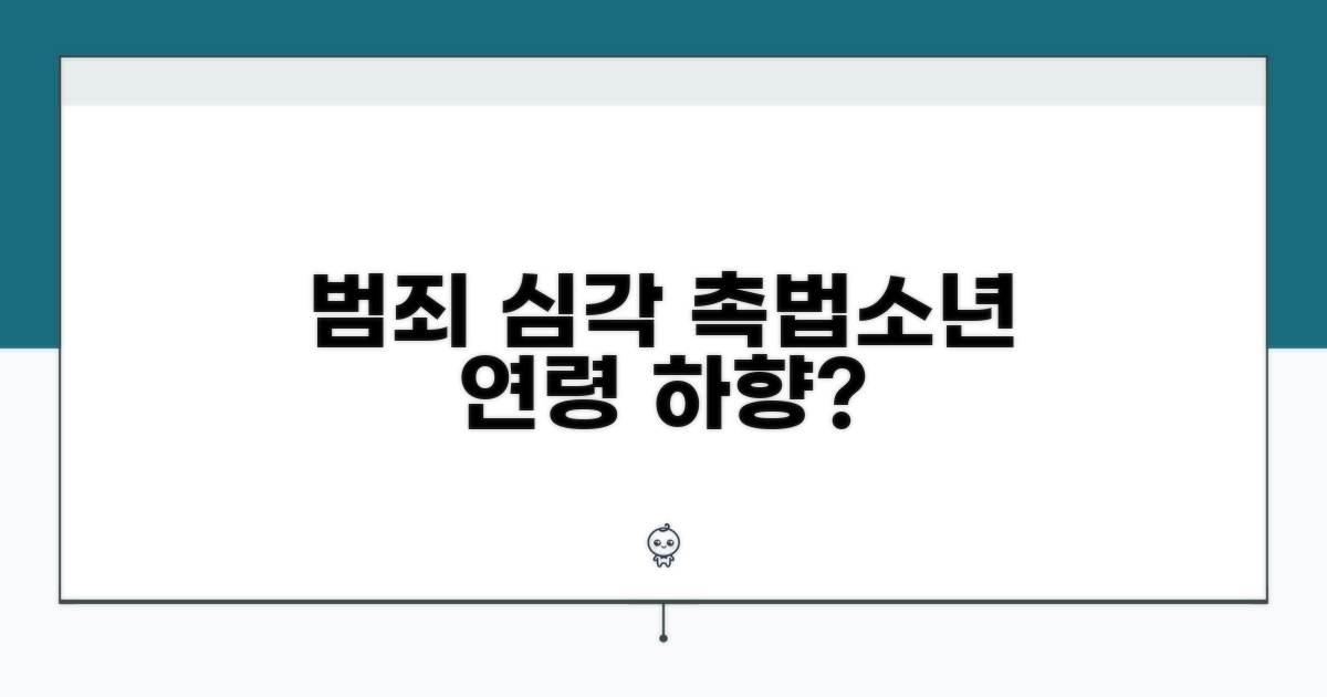 흉포화된 범죄, 촉법소년 연령 재조정