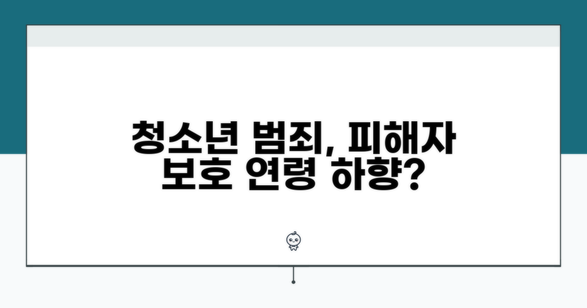 피해자 인권 보호, 연령 하향의 불가피성