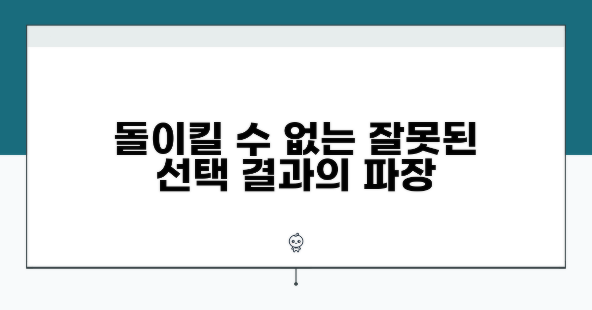잘못된 판단, 돌이킬 수 없는 결과