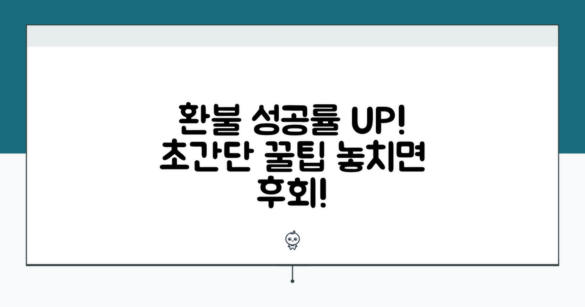 환불 성공률 높이는 추가 꿀팁