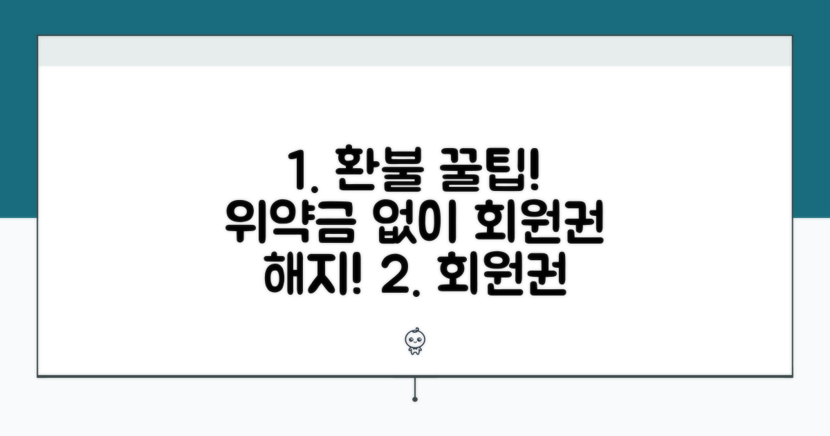 회원권 해지, 위약금 없이 환불받는 법