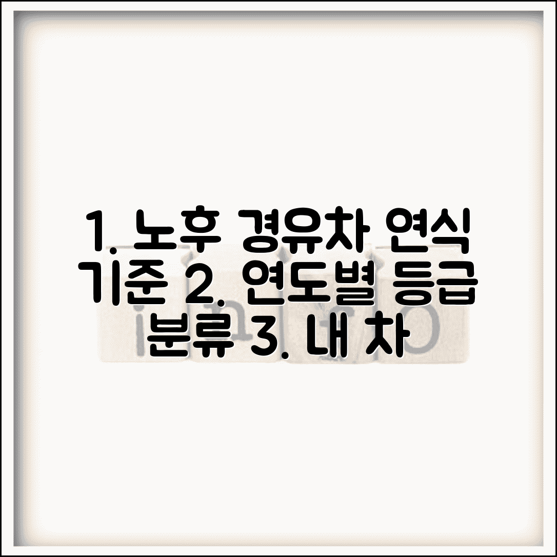 노후경유차 연식 기준 | 년도별 등급 분류 | 제작년도 확인법