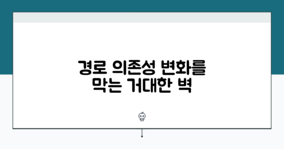 경로의존성, 변화를 어렵게 하는 이유