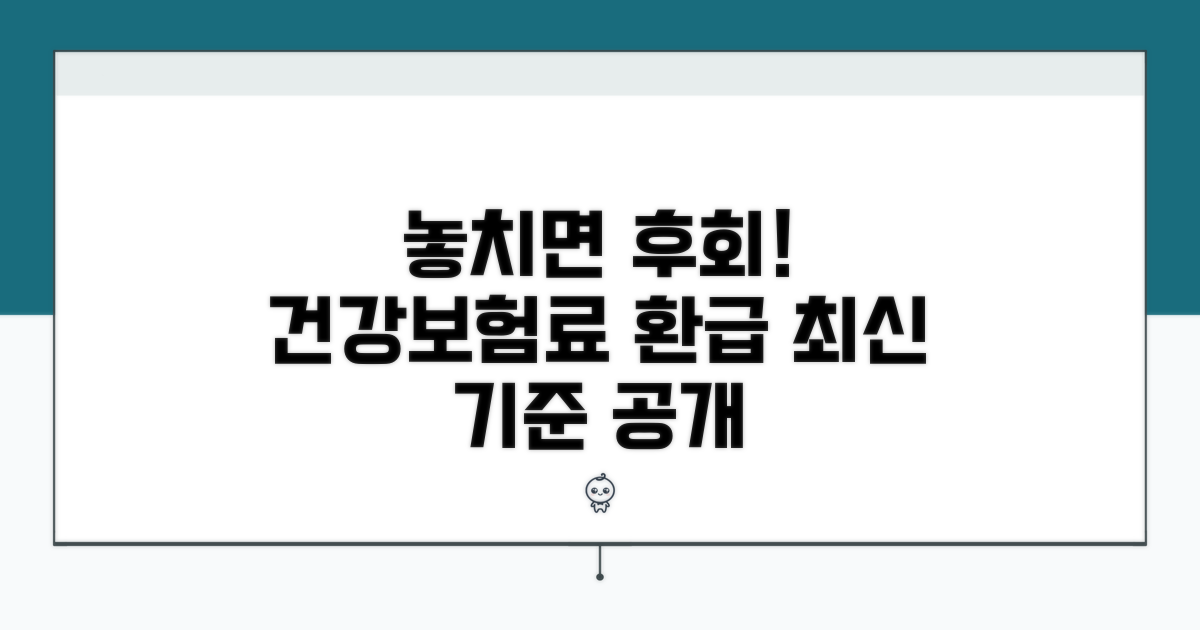 놓치면 손해! 건강보험료 환급 기준