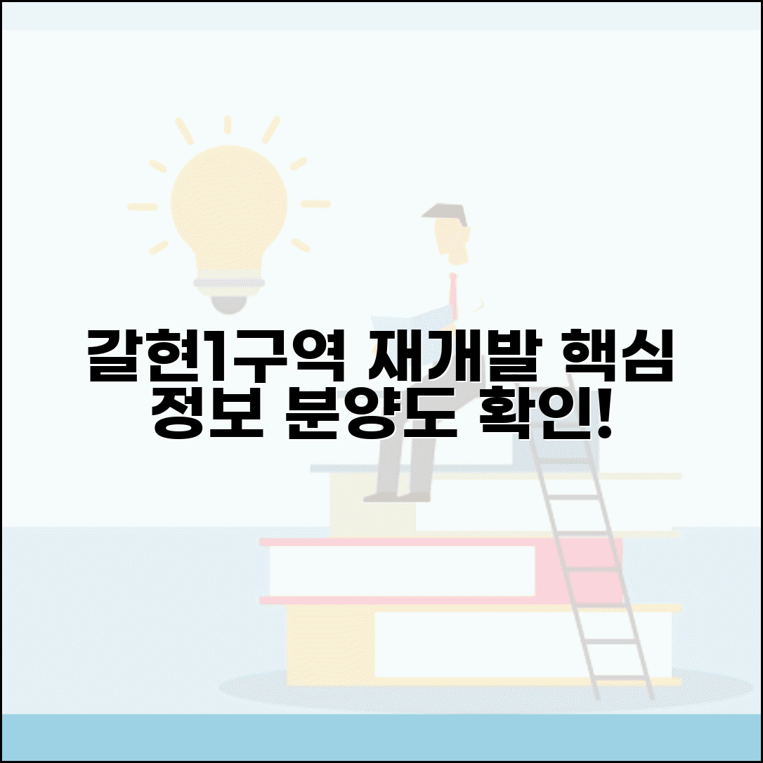 갈현1구역 재개발 현황 | 갈현동 재개발 진행상황과 분양 정보