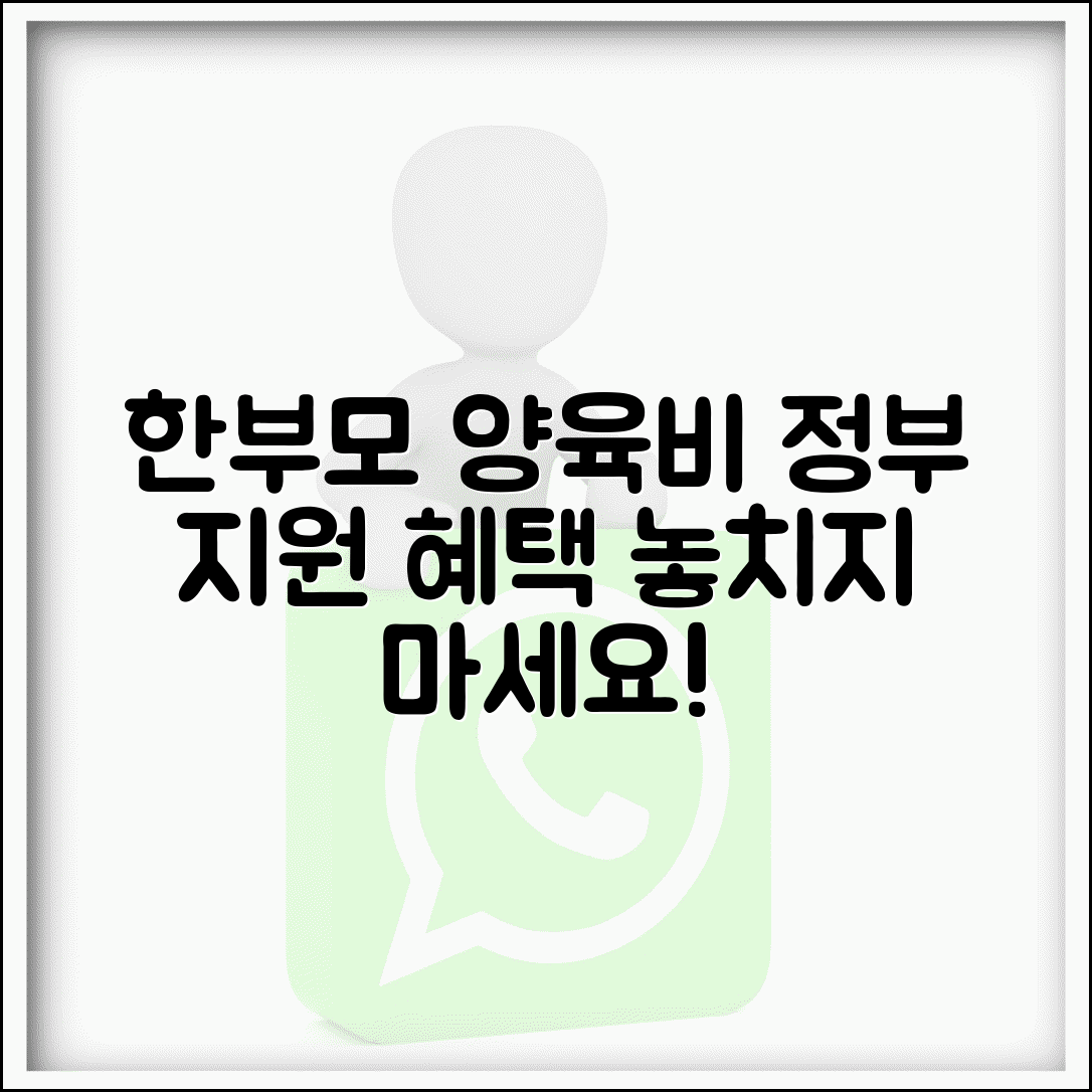 한부모가정 양육비 지원 | 한부모 양육비 정부 지원 혜택
