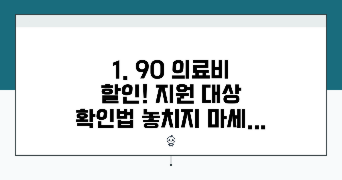 90% 의료비 할인, 지원 대상 확인법