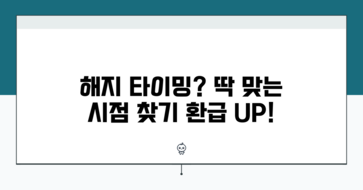 나에게 맞는 해지 시점은 언제일까