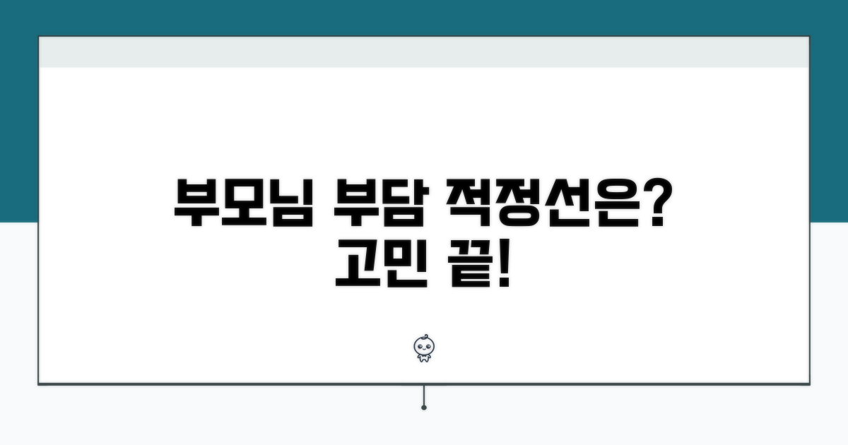 부모님 부담, 어디까지가 적정선?