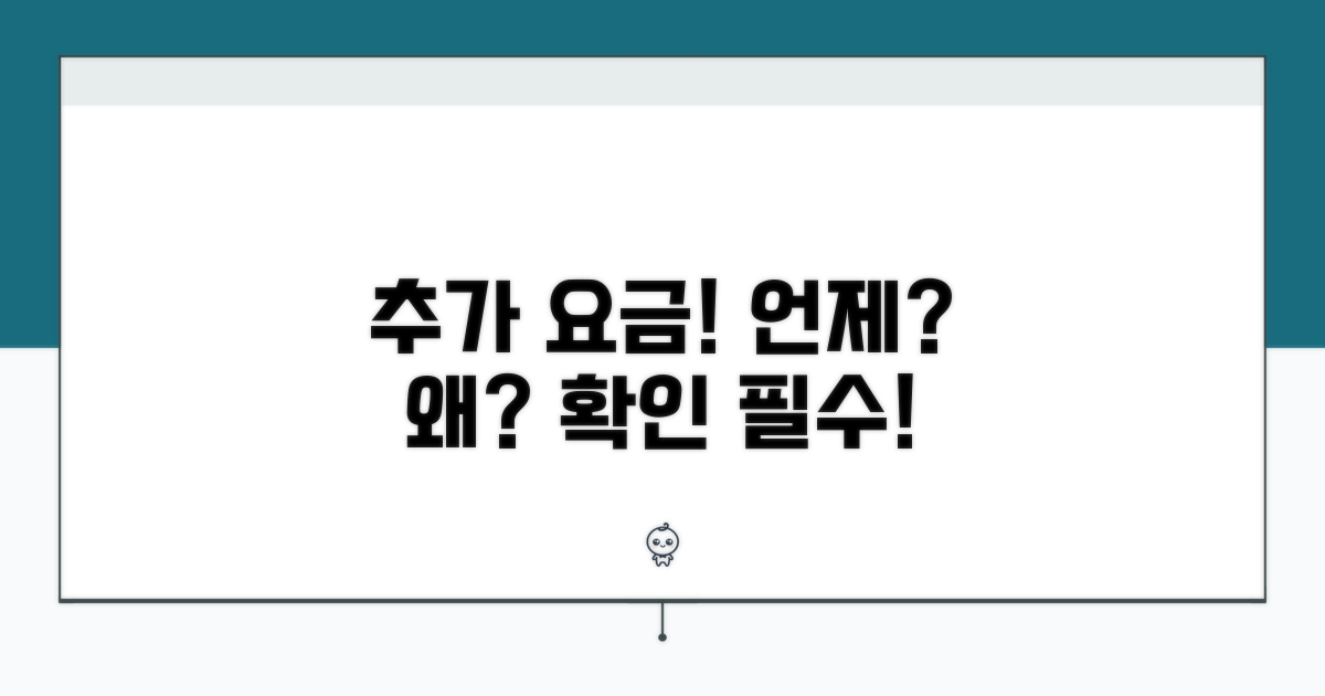 추가 요금 발생 시점과 유형 파악
