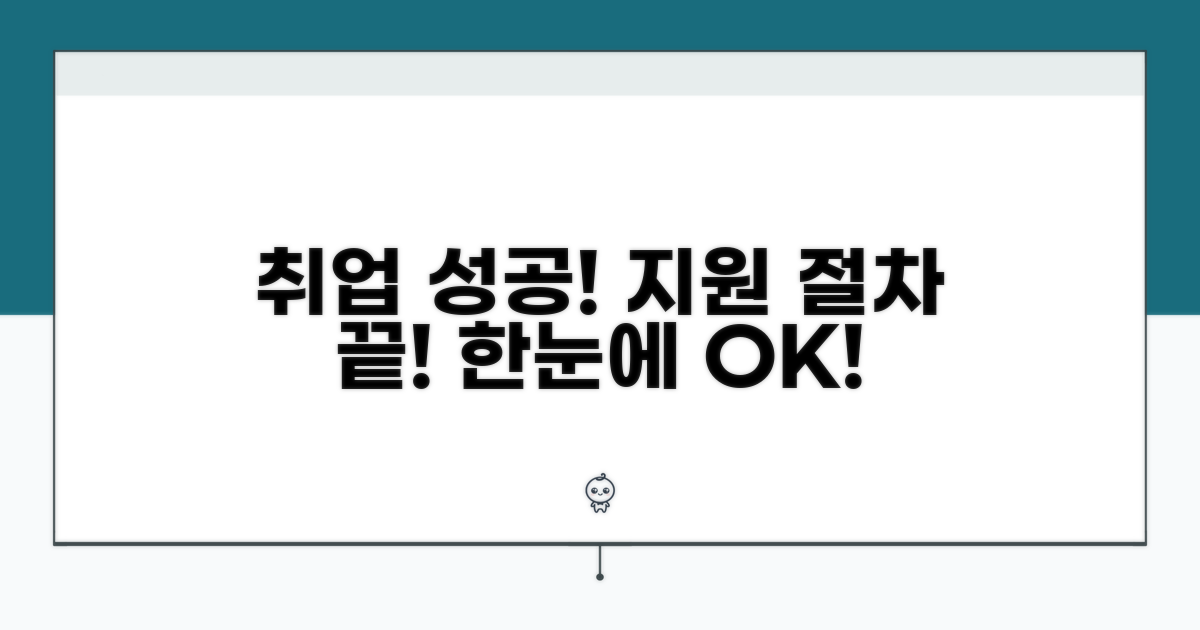 취업 성공 위한 지원 절차 안내
