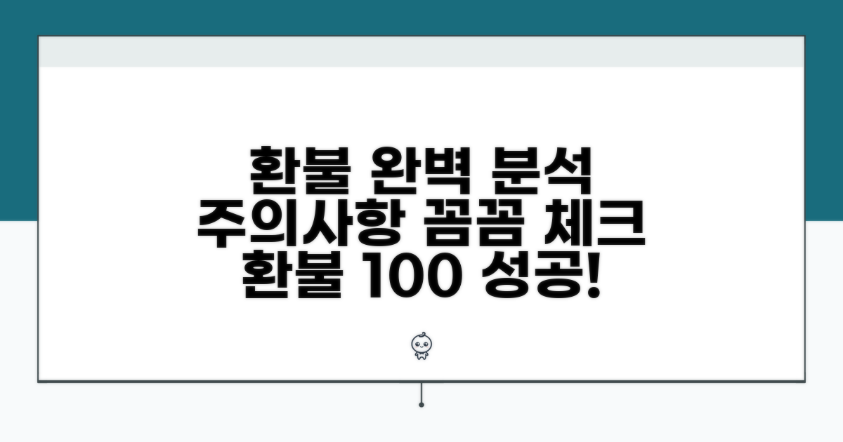 환불 절차 상세 분석 및 주의점