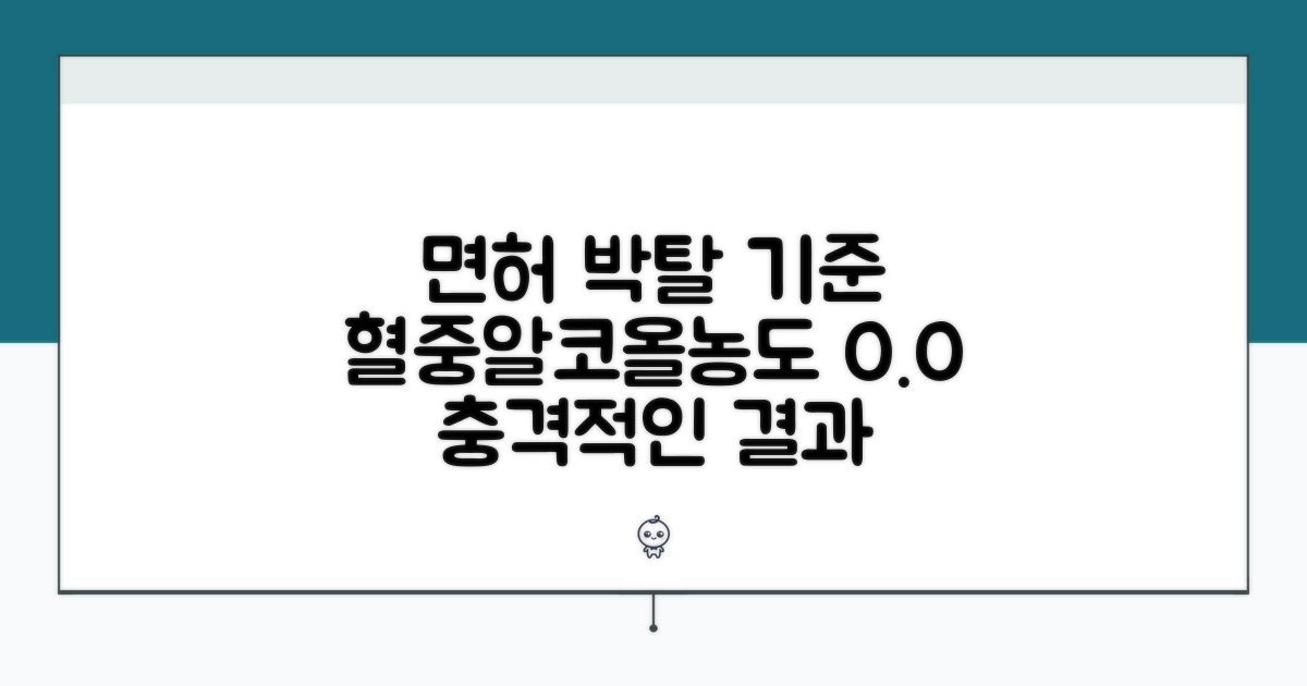 면허 박탈 혈중알코올농도 상세