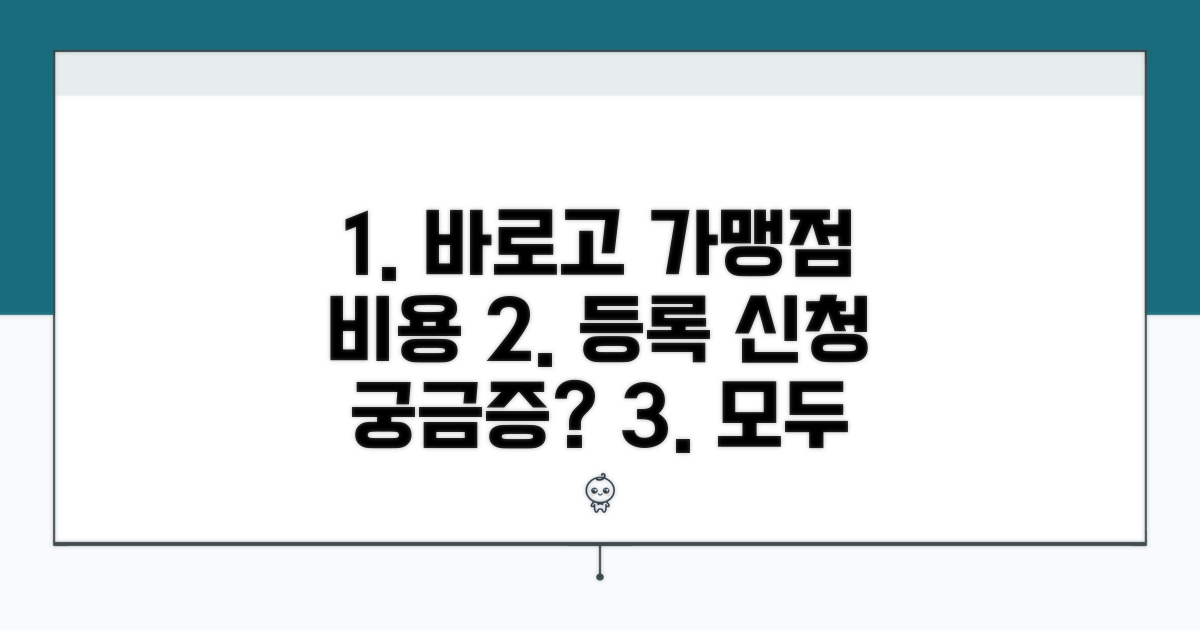 바로고 가맹점 등록 신청 비용