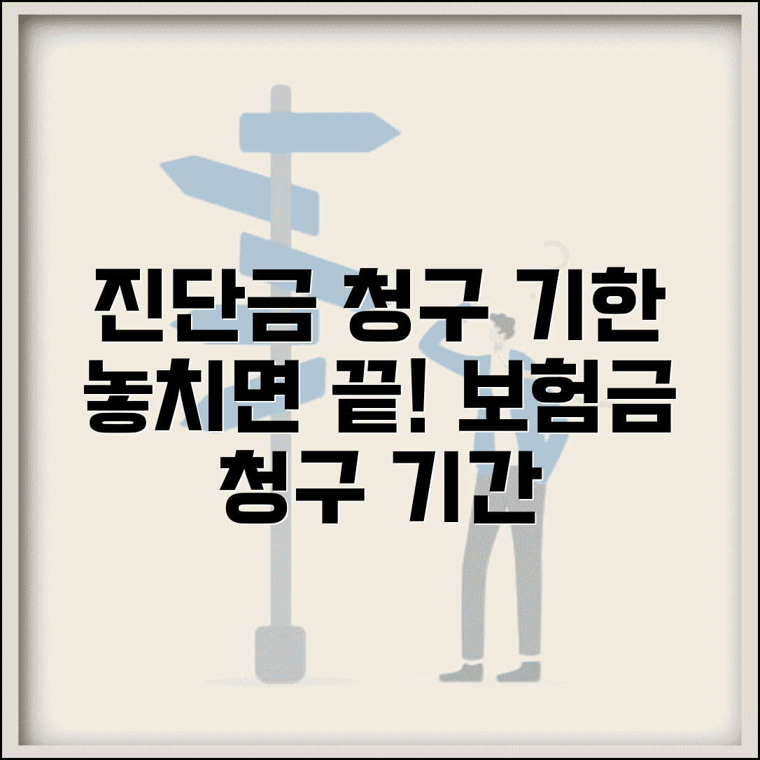 진단금 청구 기한 언제까지 | 진단비 보험금 청구 기간