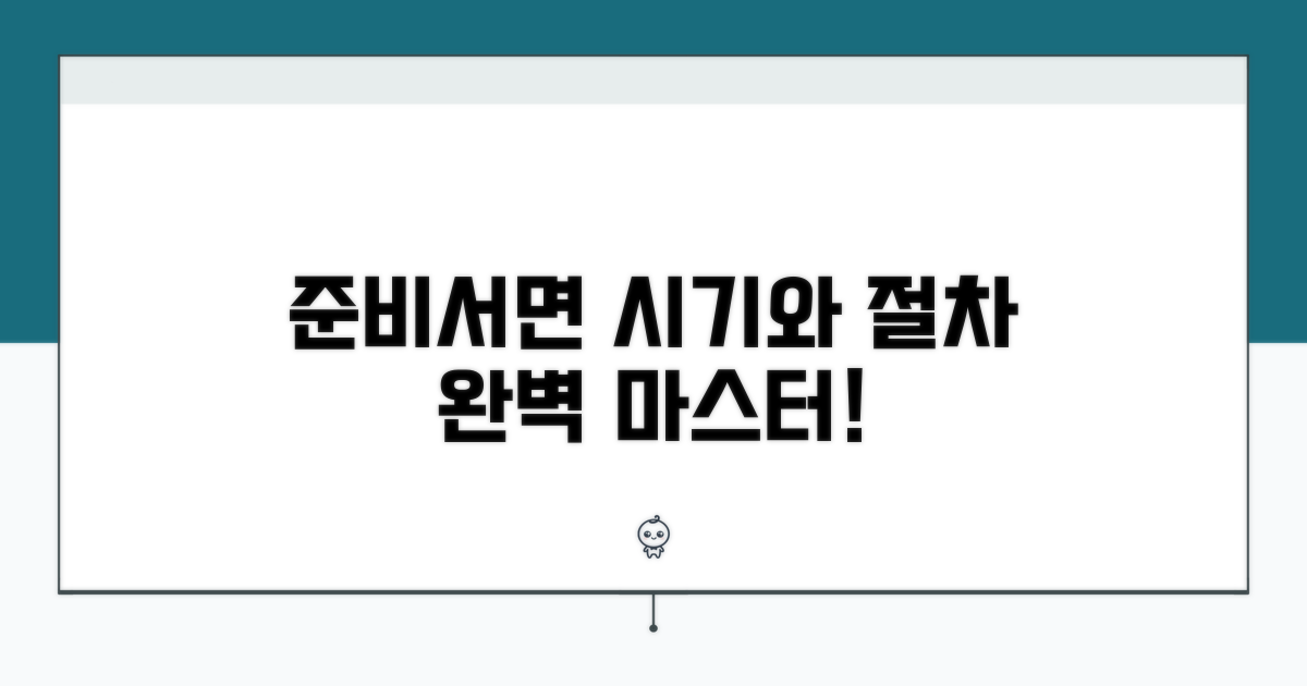 준비서면 제출 시기와 절차