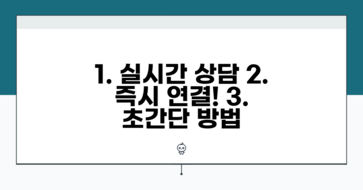 실시간 상담 연결 방법 알아보기