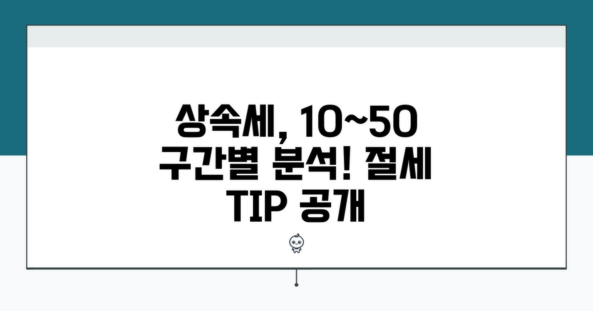상속세 10~50% 세율 구간별 분석