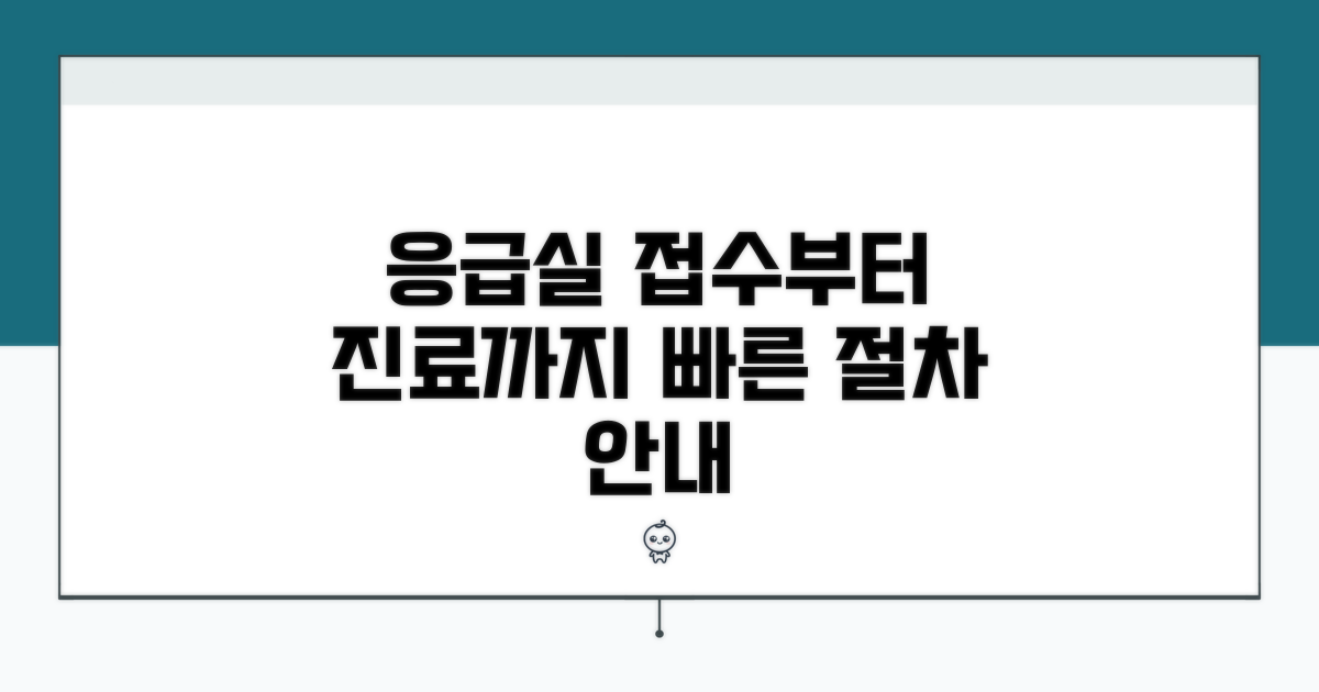 응급실 접수부터 진료까지 절차