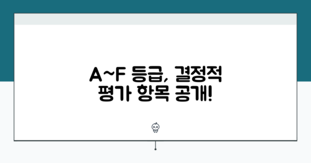 A~F 등급, 결정적 평가 항목 공개