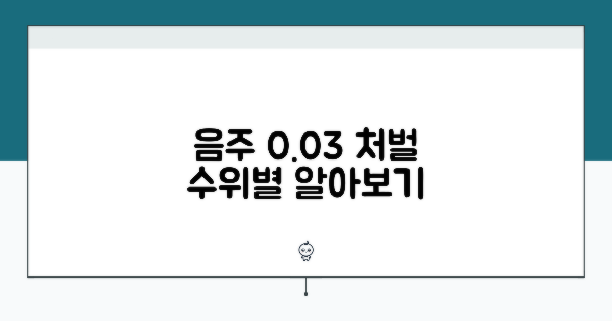 03%부터 시작하는 음주 수치별 처벌