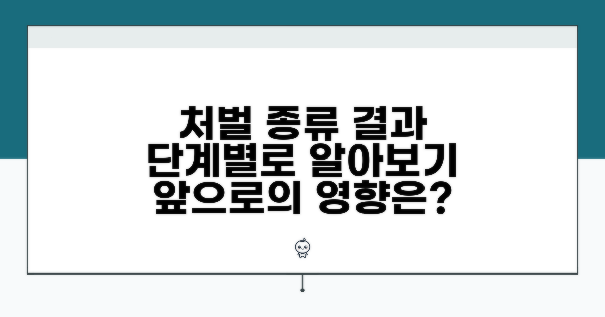 단계별 처벌 내용과 예상 결과