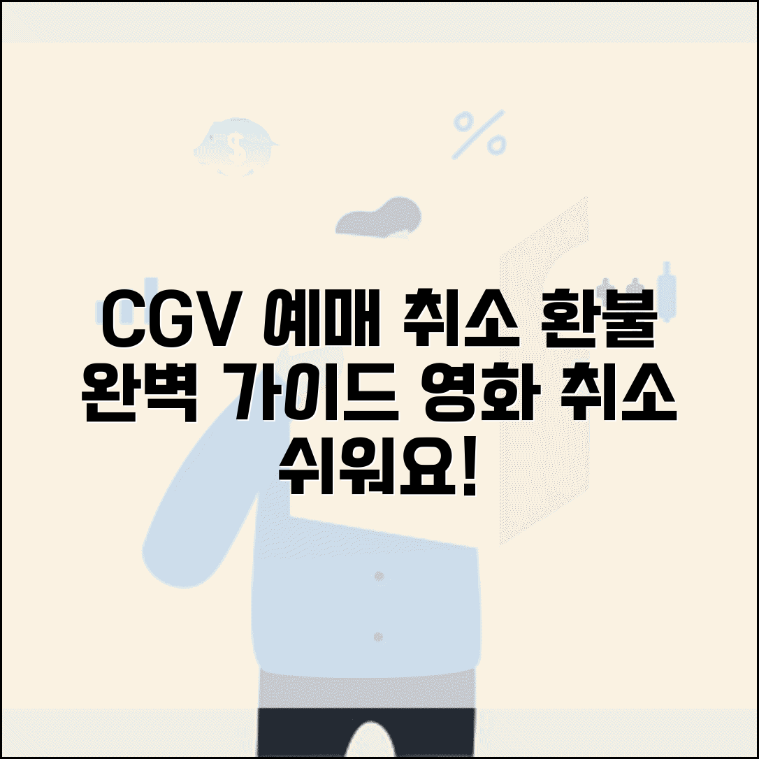 CGV 예매 취소하는 법 | CGV 영화 예매 취소 환불 완벽가이드