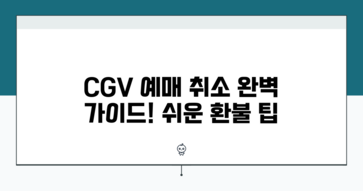 CGV 예매 취소 방법 총정리