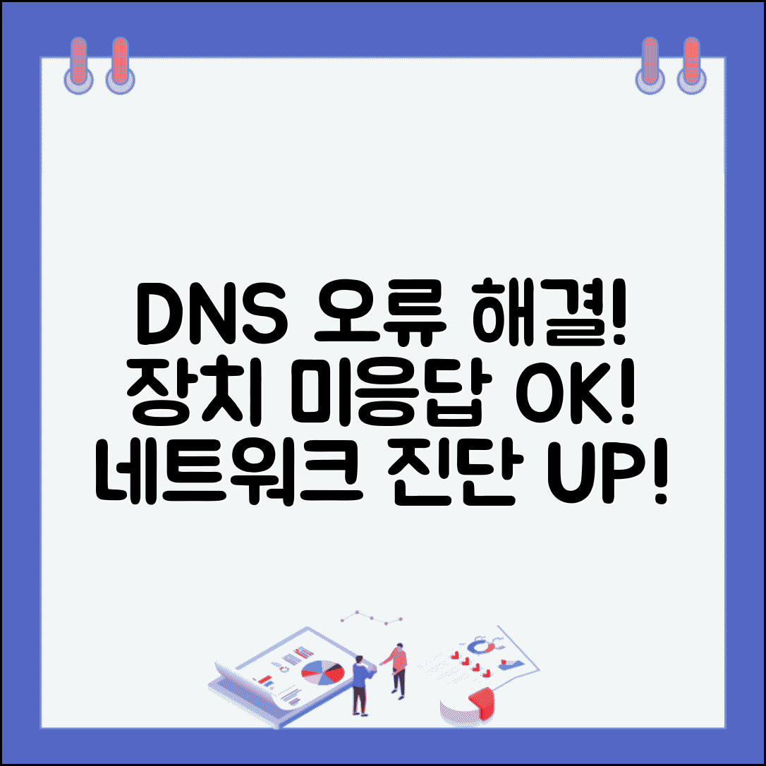 장치 또는 DNS서버가 응답하지 않습니다 문제 해결 | 네트워크 진단 단계
