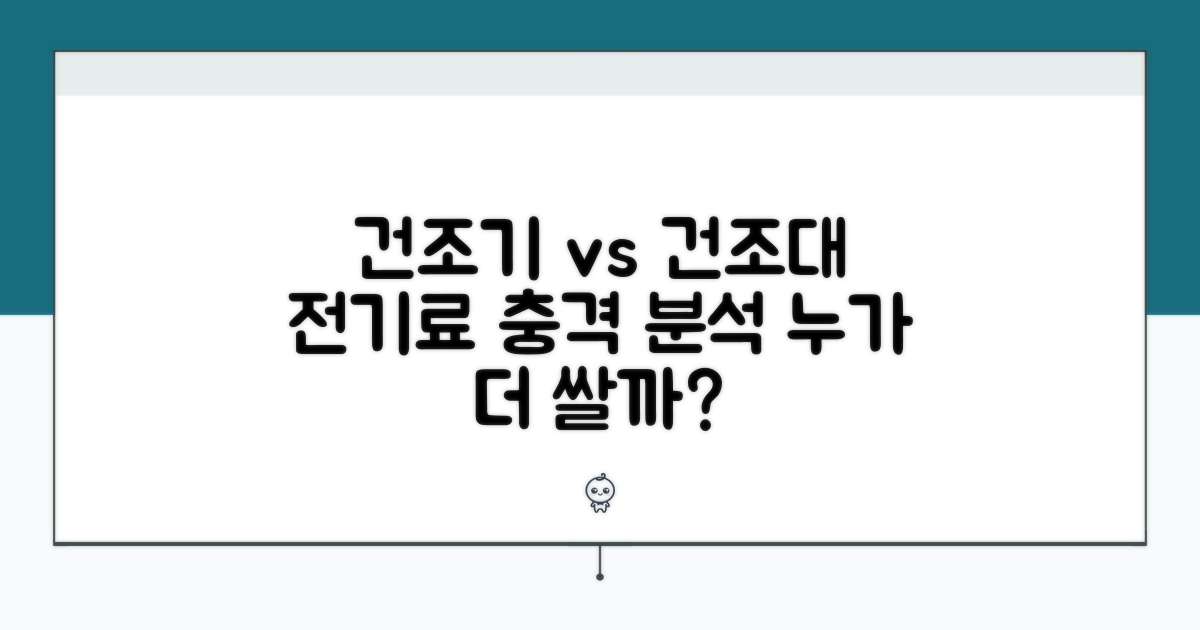건조기 vs 건조대 전기료 비교