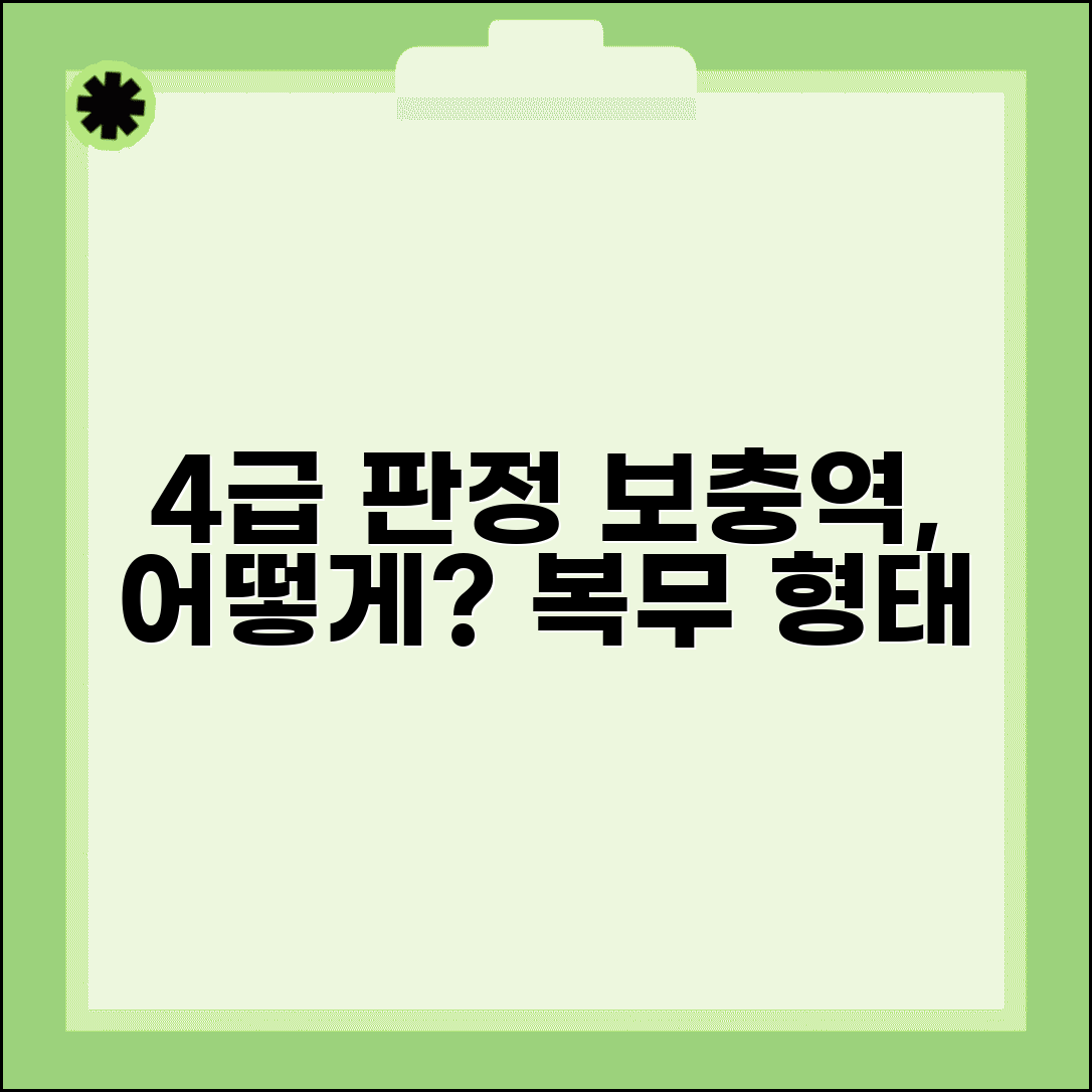 신체검사 4급 판정 의미 | 보충역 분류와 복무 형태