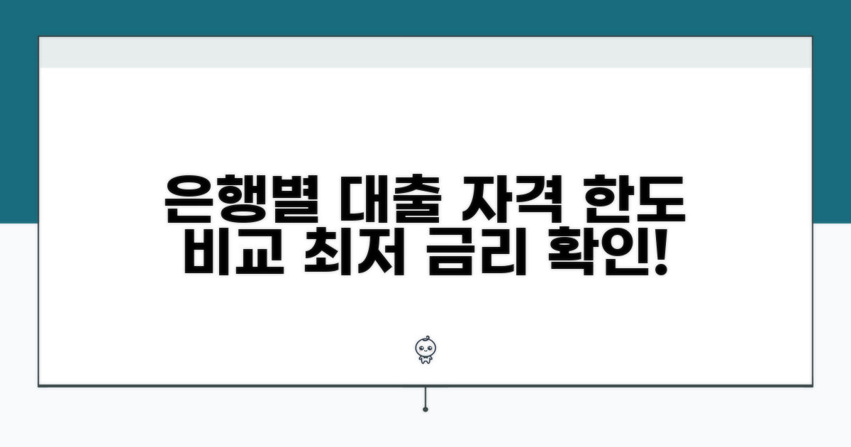 은행별 대출 자격 및 한도 비교