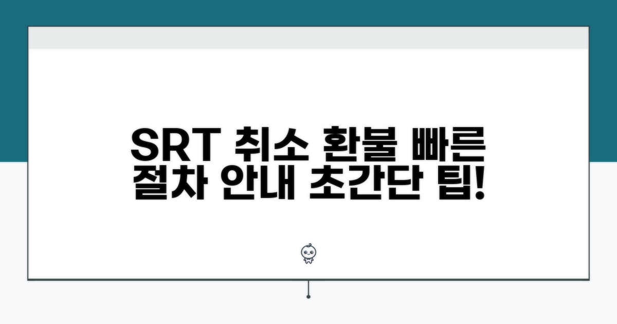 SRT 예약 취소, 환불받는 절차