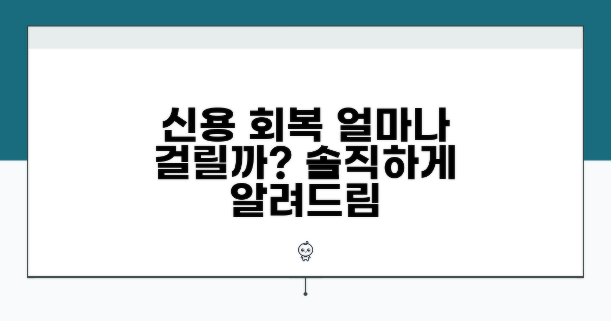 신용등급 회복, 얼마나 걸릴까?