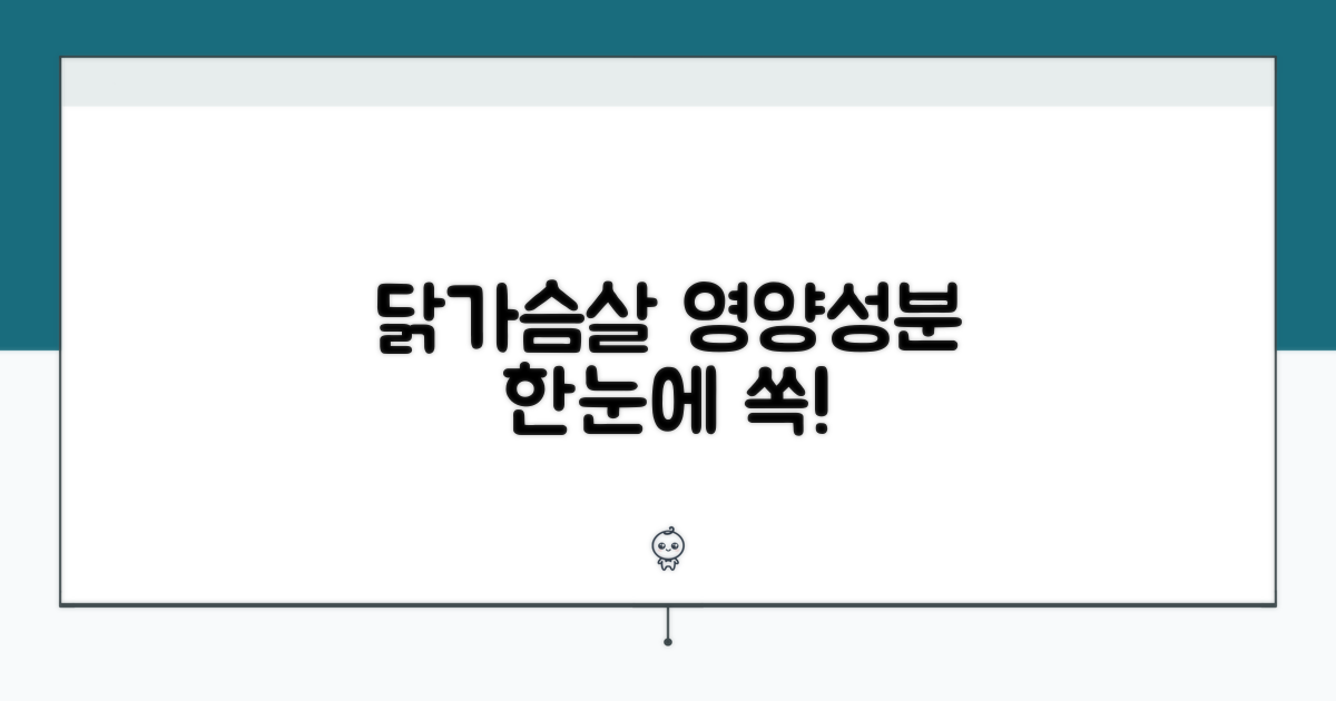 닭가슴살 영양성분 한눈에 보기