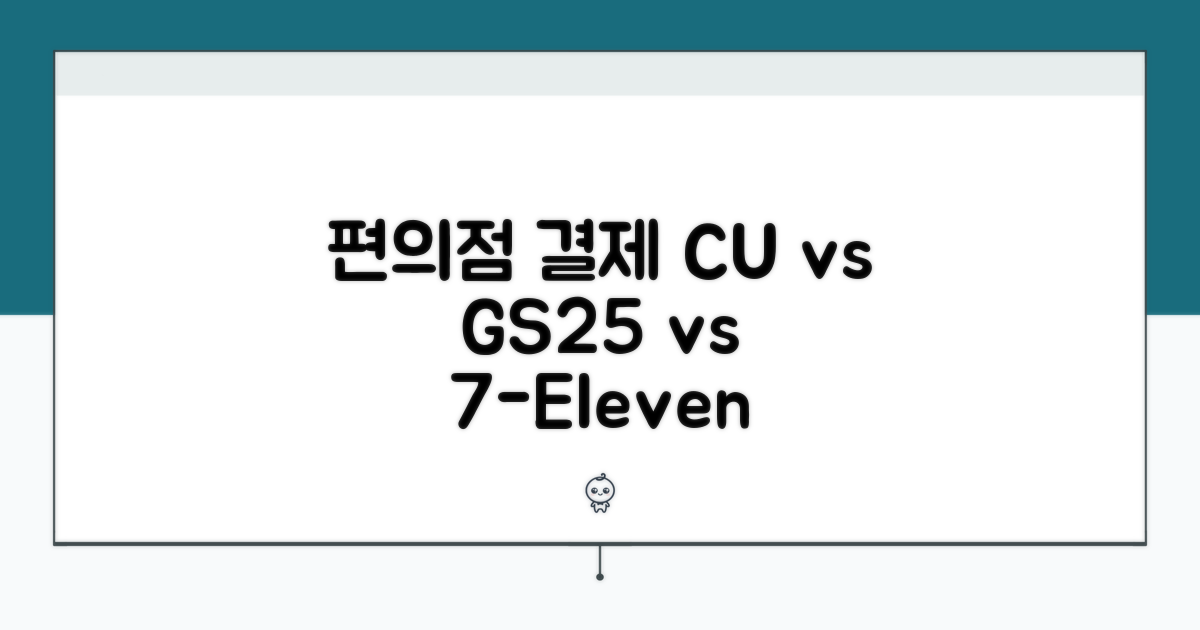 CU, GS25, 세븐일레븐 결제 방법 비교