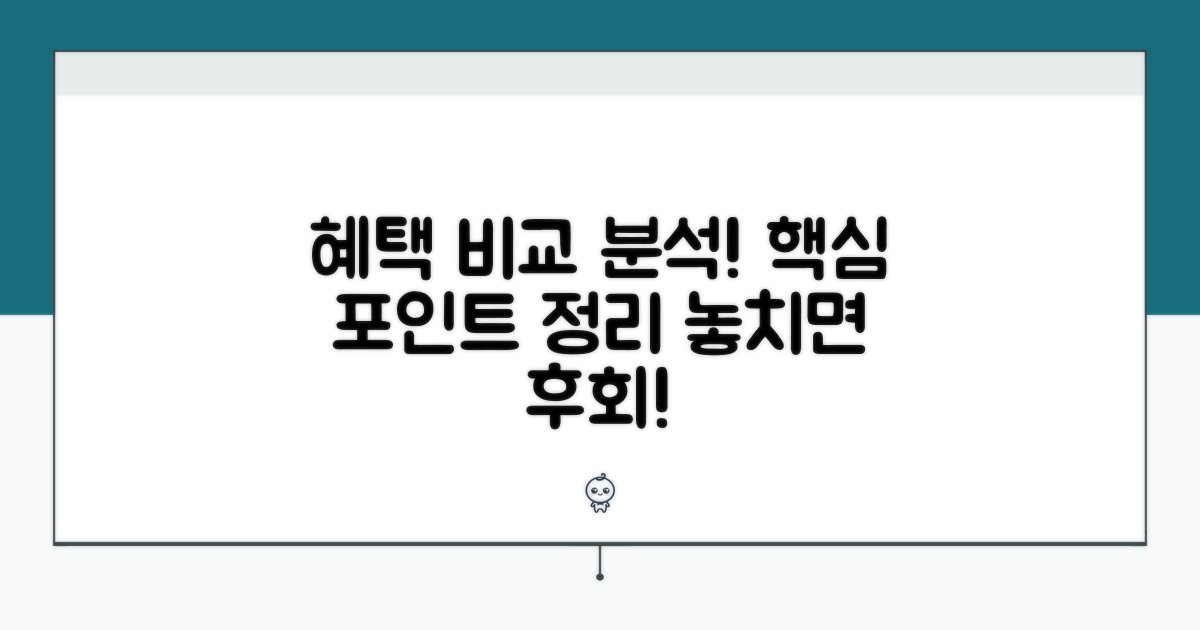 주요 포인트별 혜택 비교 분석