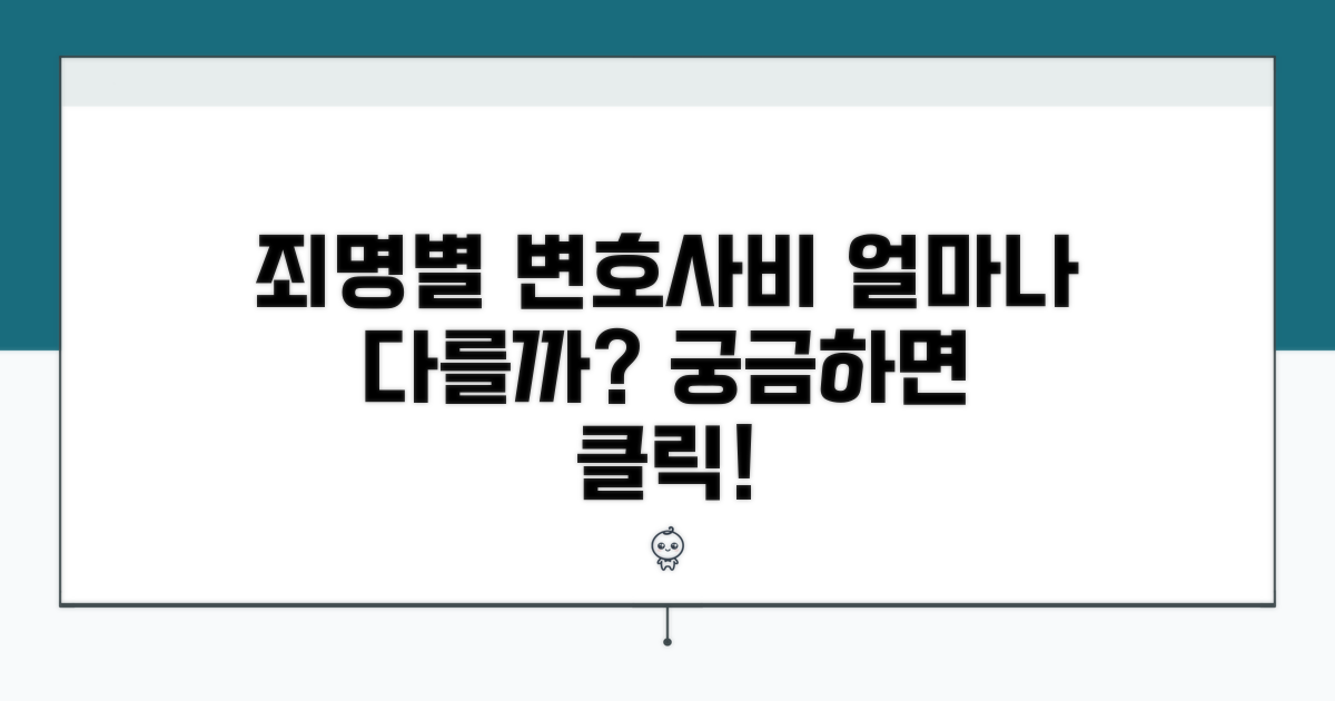 죄명별 수임료, 어떻게 다를까?