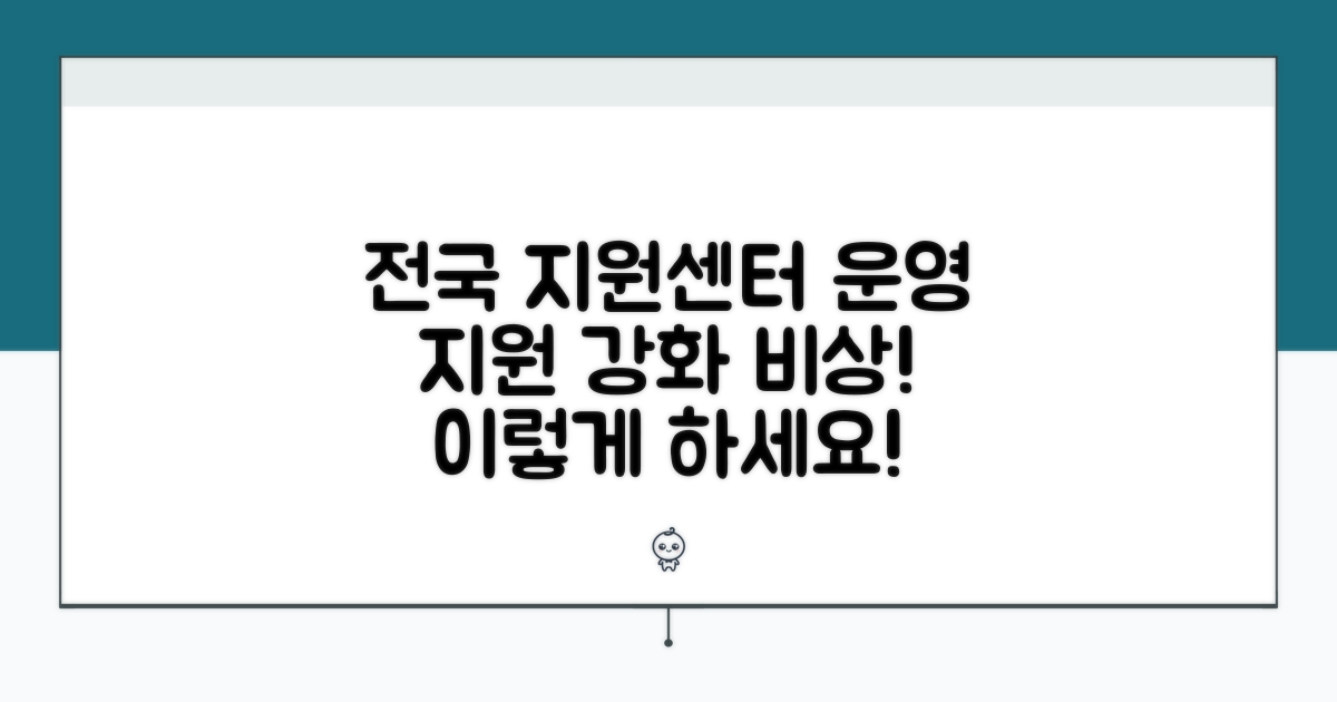 전국 지원센터 운영 지원 방안