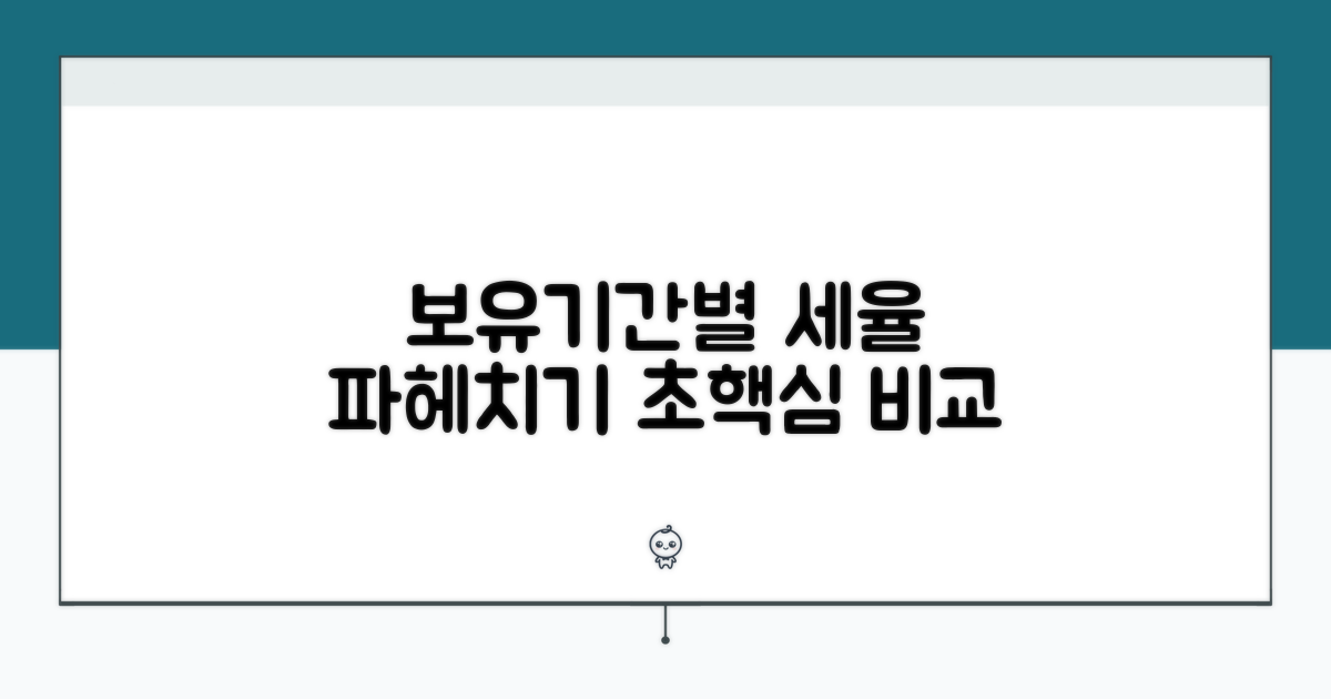 보유 기간 따라 달라지는 세율 핵심 비교